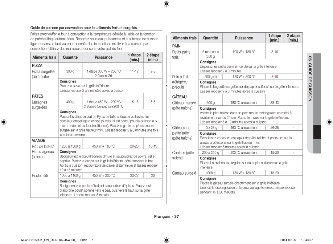 Samsung MC28H5185CK/SW manual Pâtes, Viande, Pain, Gâteau 