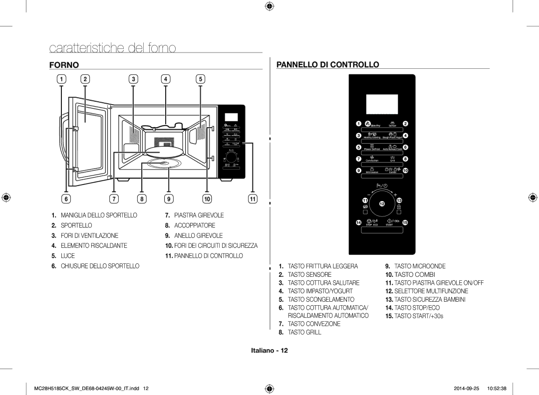 Samsung MC28H5185CK/SW manual Caratteristiche del forno, Forno Pannello DI Controllo, Tasto STOP/ECO, Tasto START/+30s 