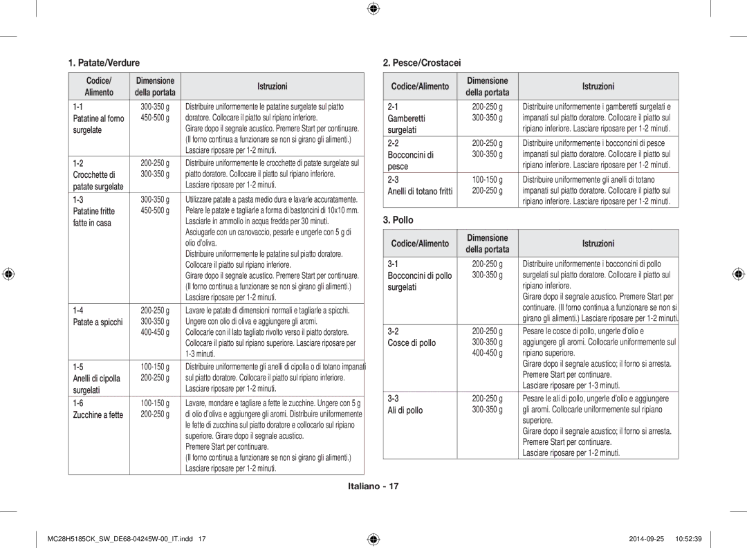 Samsung MC28H5185CK/SW manual Patate/Verdure, Pesce/Crostacei, Pollo 