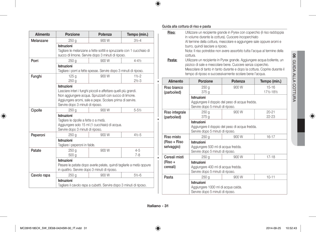 Samsung MC28H5185CK/SW manual 06GUIDA Alla Cottura 