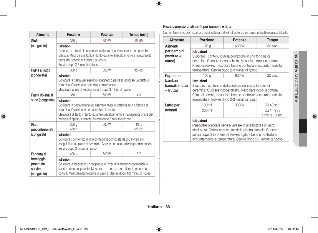 Samsung MC28H5185CK/SW manual Alimento Porzione Potenza Tempo 