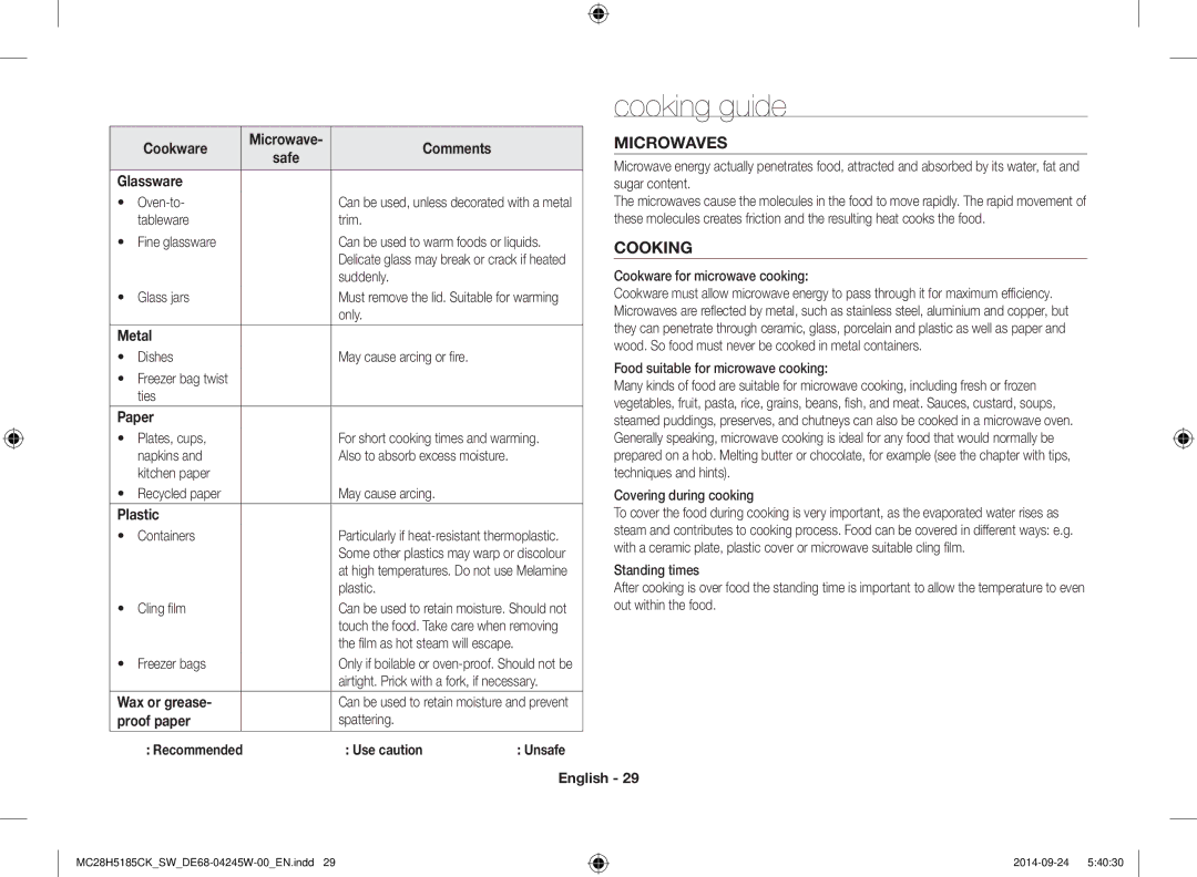 Samsung MC28H5185CK/SW manual Cooking guide, Microwaves 