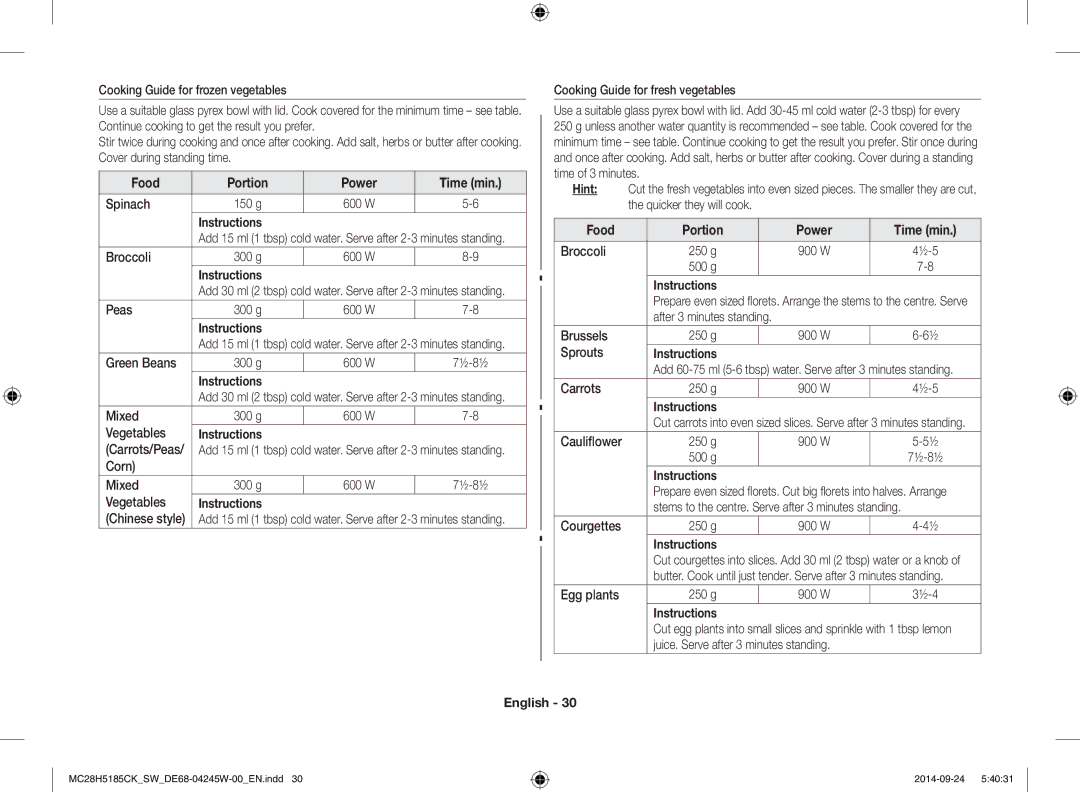 Samsung MC28H5185CK/SW manual Food Portion Power Time min 