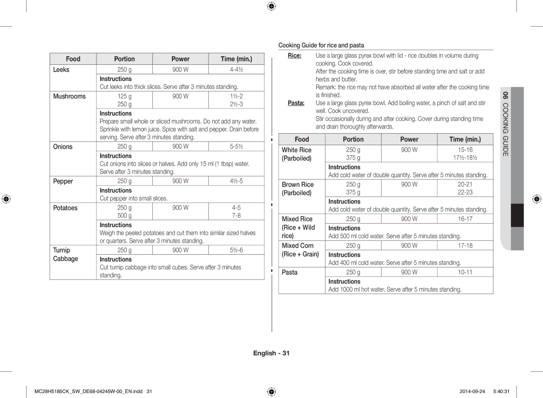 Samsung MC28H5185CK/SW manual 06COOKING Guide 