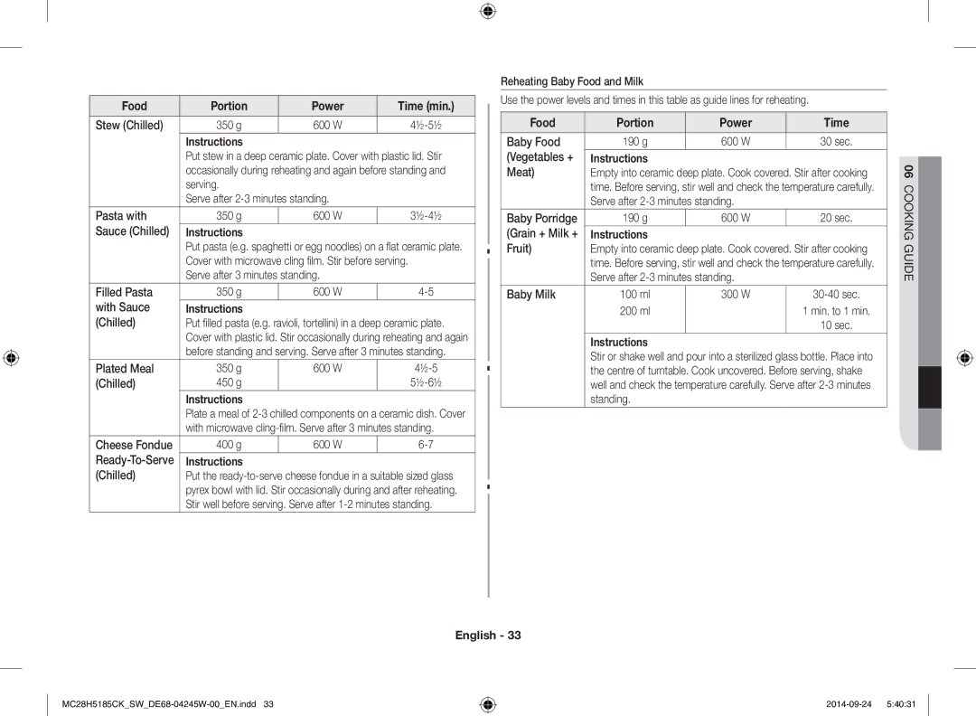 Samsung MC28H5185CK/SW manual Food Portion Power Time 