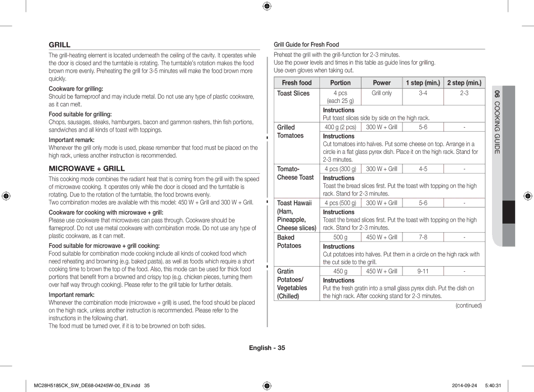 Samsung MC28H5185CK/SW manual Microwave + Grill, Fresh food Portion Power 