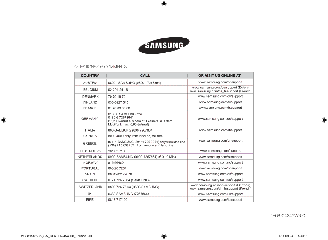 Samsung MC28H5185CK/SW Samsung 0800, 02-201-24-18, 70 70 19, 030-6227, 01 48 63 00 0180 6 Samsung bzw, 261 03, 815, 808 20 