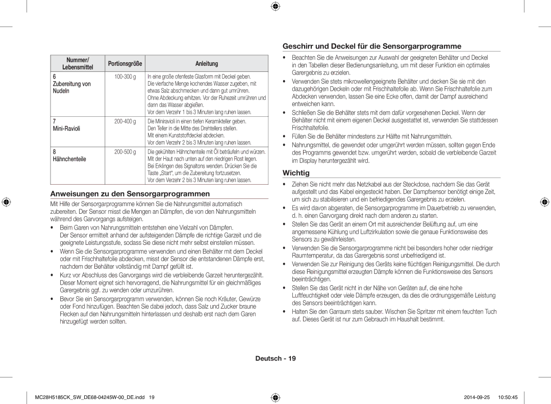 Samsung MC28H5185CK/SW Anweisungen zu den Sensorgarprogrammen, Geschirr und Deckel für die Sensorgarprogramme, Wichtig 