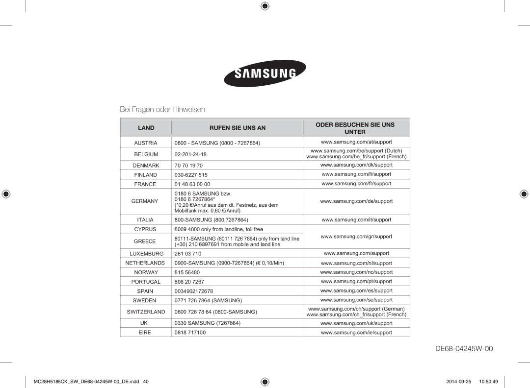 Samsung MC28H5185CK/SW manual Bei Fragen oder Hinweisen 