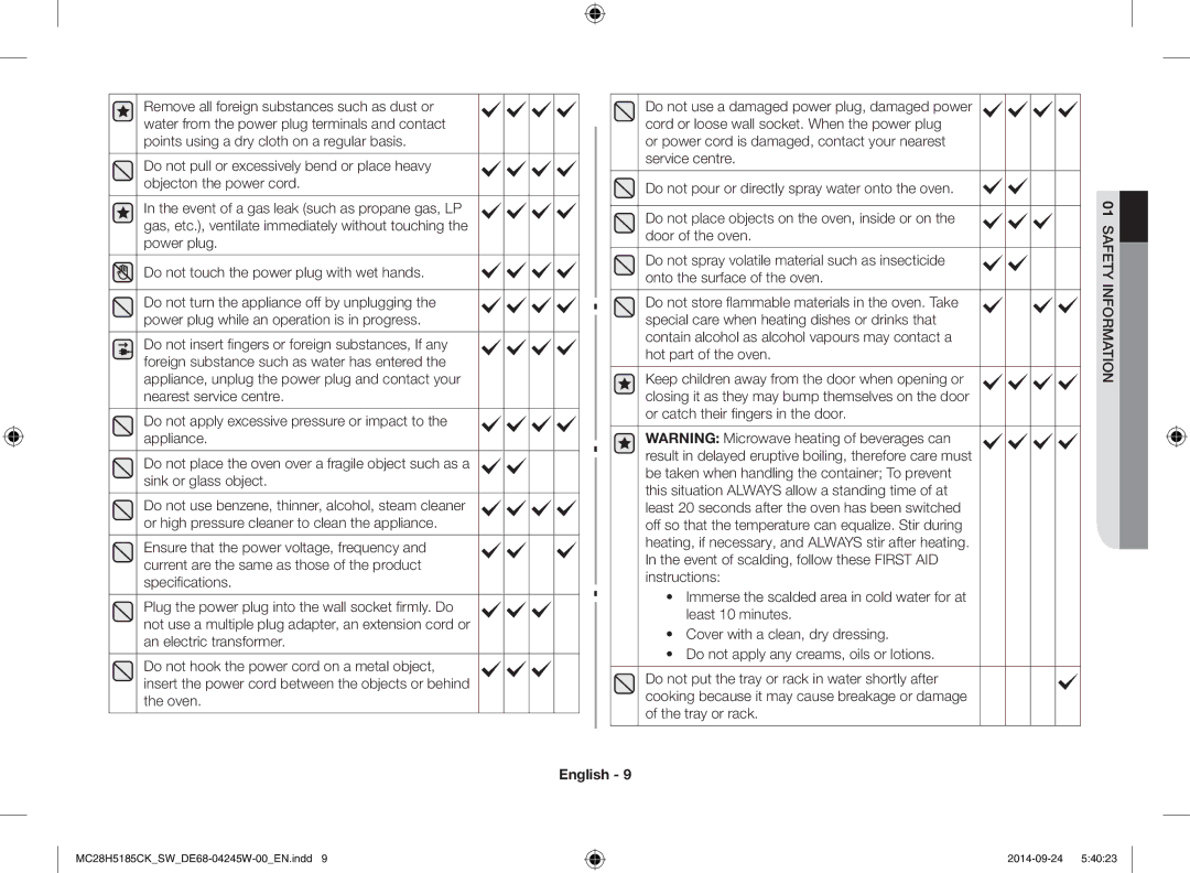 Samsung MC28H5185CK/SW manual Do not spray volatile material such as insecticide 