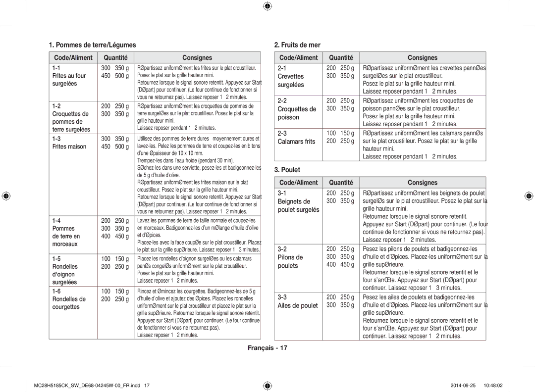 Samsung MC28H5185CK/SW manual Pommes de terre/Légumes, Fruits de mer, Poulet, Quantité Consignes 