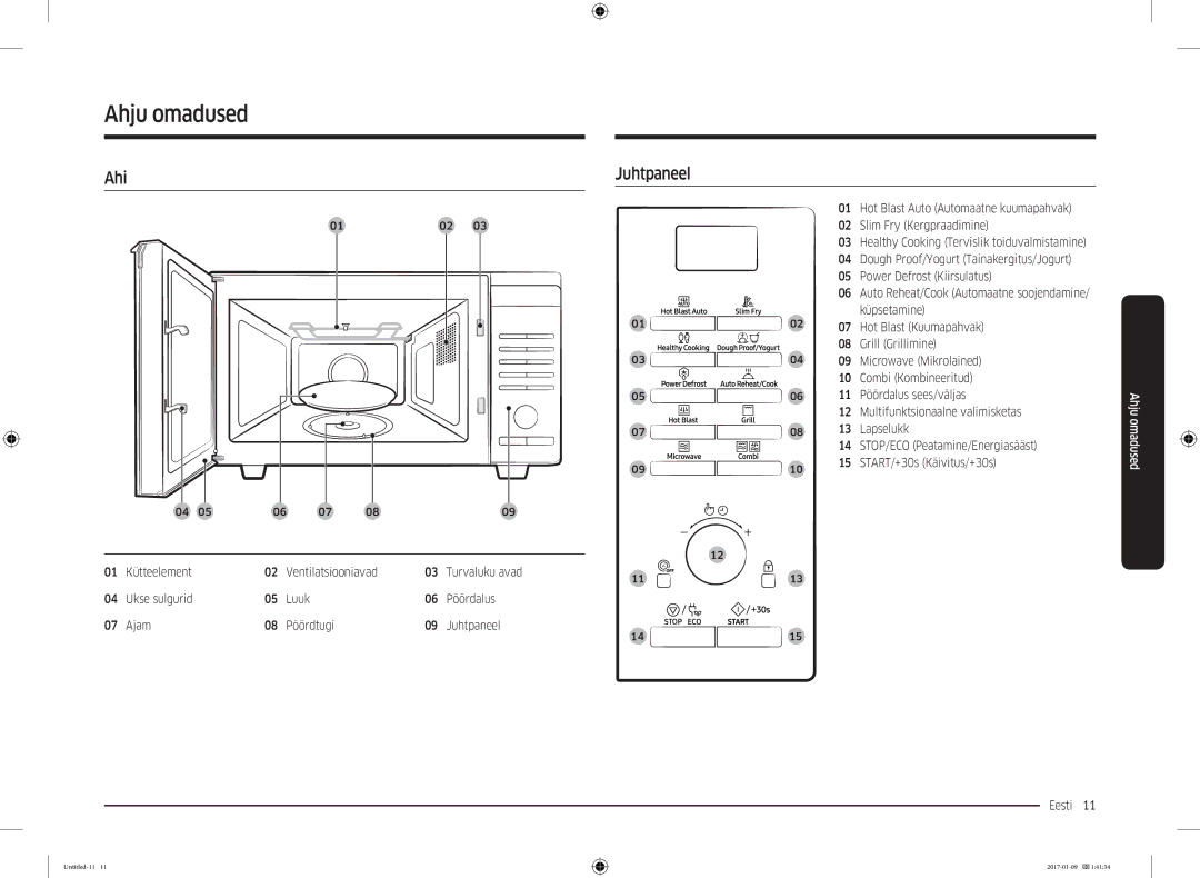 Samsung MC28M6055CK/BA manual Ahju omadused, Ahi Juhtpaneel, Kütteelement Ventilatsiooniavad, Turvaluku avad 