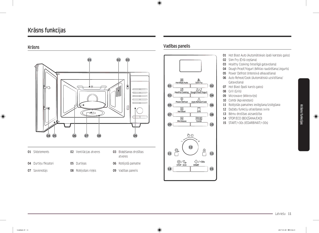 Samsung MC28M6055CK/BA manual Krāsns funkcijas, Krāsns Vadības panelis 