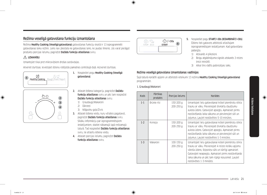Samsung MC28M6055CK/BA Režīma veselīgā gatavošana funkciju izmantošana, Režīma veselīgā gatavošana izmantošanas vadlīnijas 