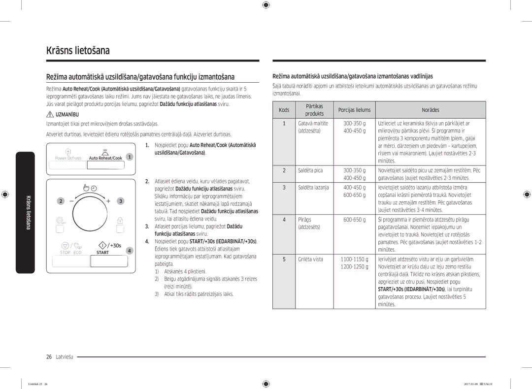 Samsung MC28M6055CK/BA manual Gatavā maltīte, Uzlieciet uz keramiska šķīvja un pārklājiet ar, Atdzesēta, Saldēta pica 