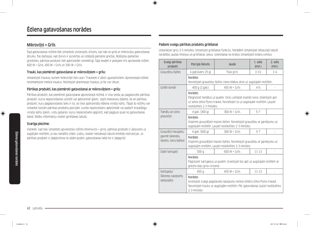 Samsung MC28M6055CK/BA manual Mikroviļņi + Grils, Trauki, kas piemēroti gatavošanai ar mikroviļņiem + grilu 