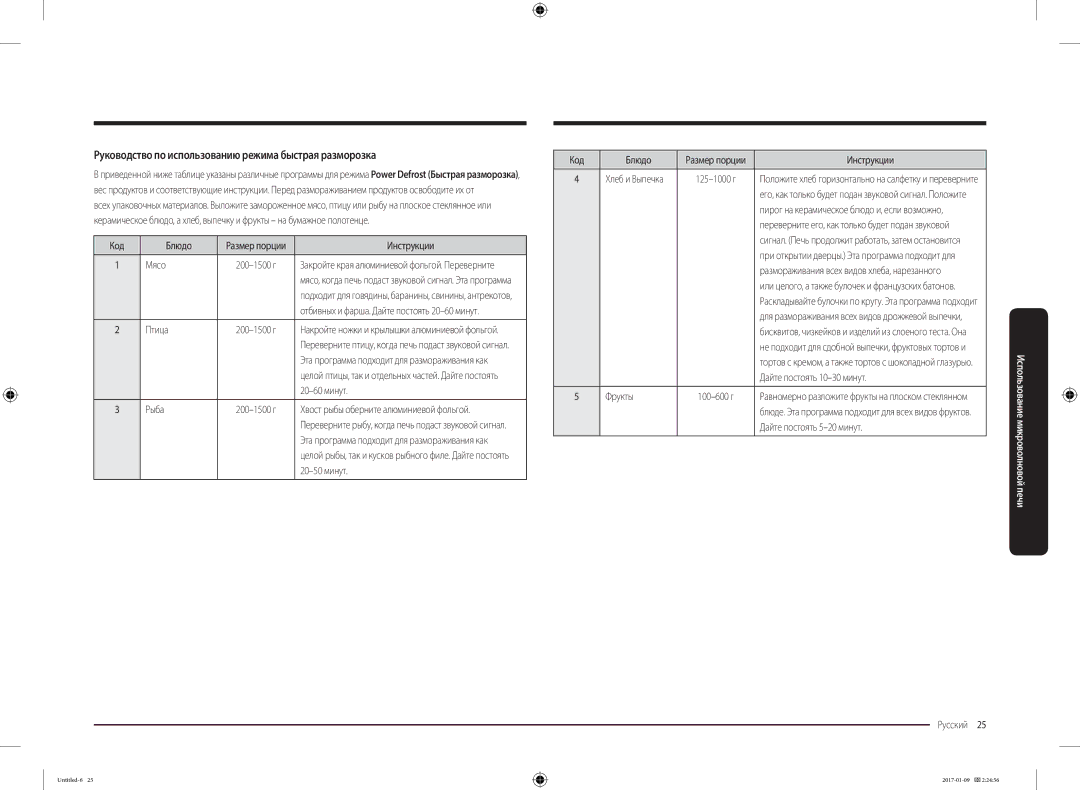 Samsung MC28M6055CK/BA manual Руководство по использованию режима быстрая разморозка 