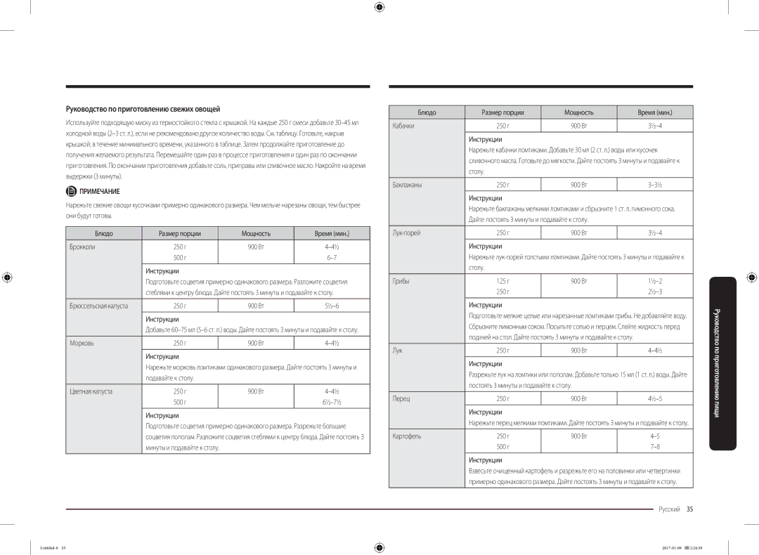 Samsung MC28M6055CK/BA manual Руководство по приготовлению свежих овощей 