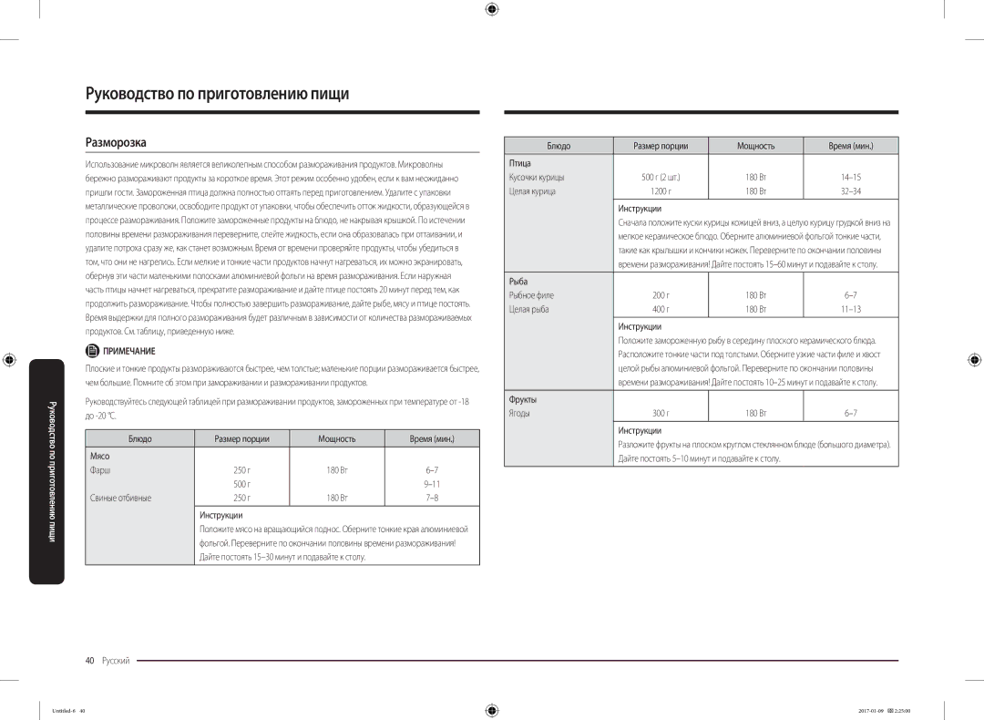 Samsung MC28M6055CK/BA manual Разморозка, Свиные отбивные, Целая курица, Рыба Рыбное филе 200 г 180 Вт Целая рыба 400 г 