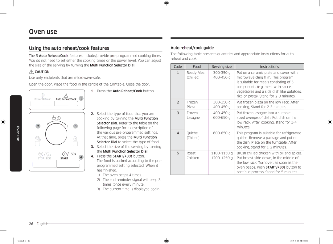 Samsung MC28M6055CK/BA manual Using the auto reheat/cook features, Auto reheat/cook guide 