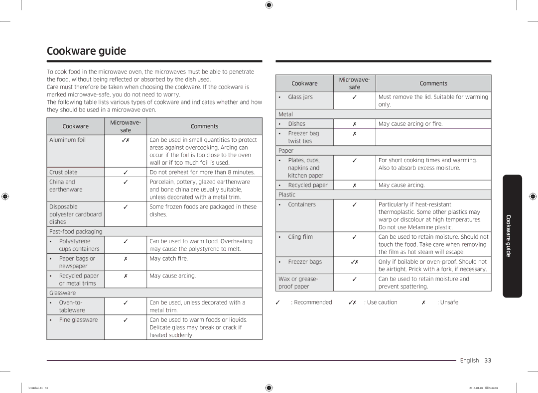 Samsung MC28M6055CK/BA manual Cookware guide, Safe 