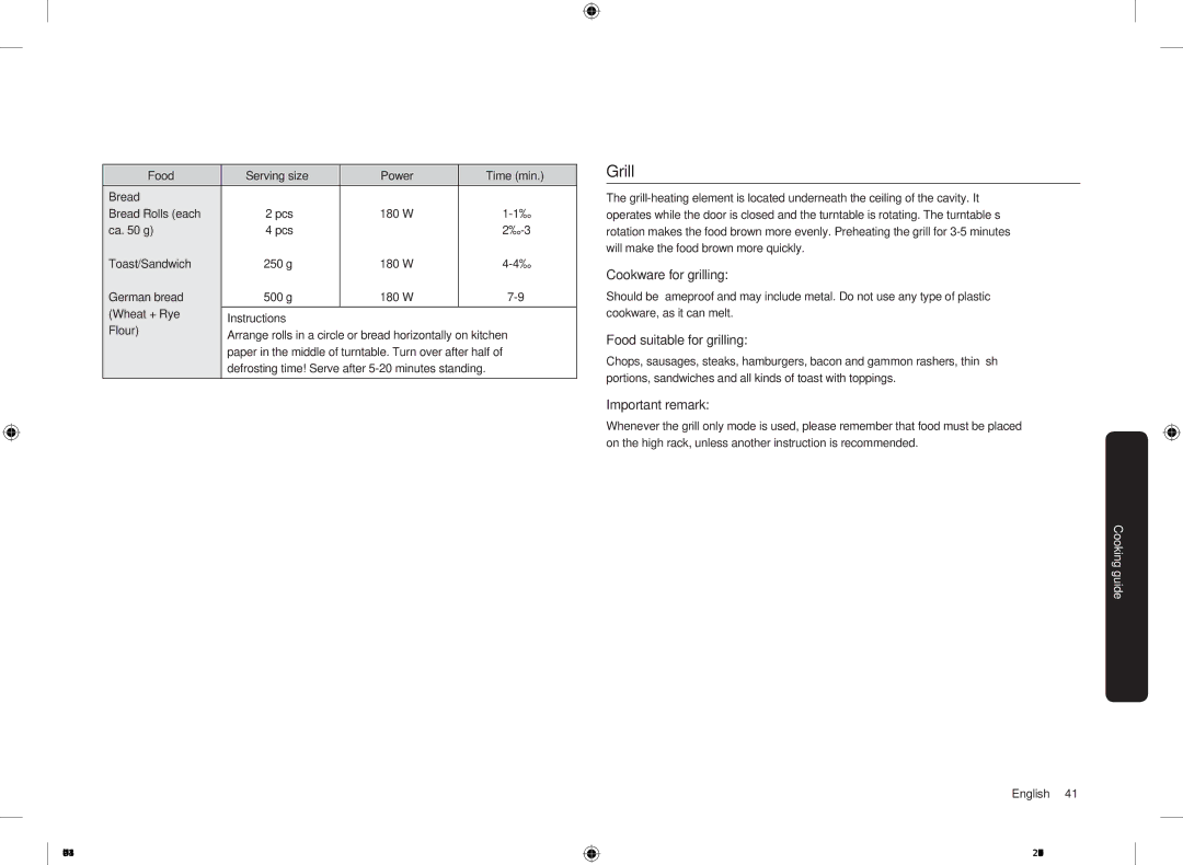 Samsung MC28M6055CK/BA manual Cookware for grilling, Food suitable for grilling, Important remark 