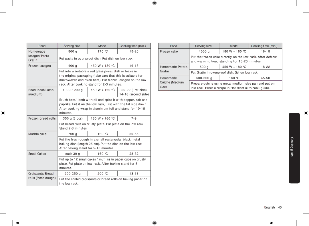 Samsung MC28M6055CK/BA manual Cooking guide 