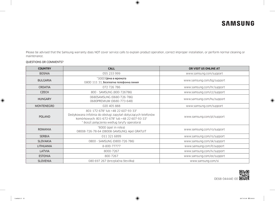 Samsung MC28M6055CK/BA manual 055 233, 072 726, Samsung, 0680SAMSUNG 0680PREMIUM, 020 405 801-172-678* lub +48 22, 011 321 