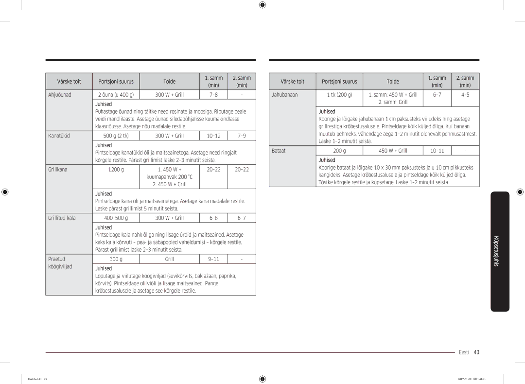 Samsung MC28M6055CK/BA manual Ahjuõunad, Klaasnõusse. Asetage nõu madalale restile Kanatükid, Jahubanaan 