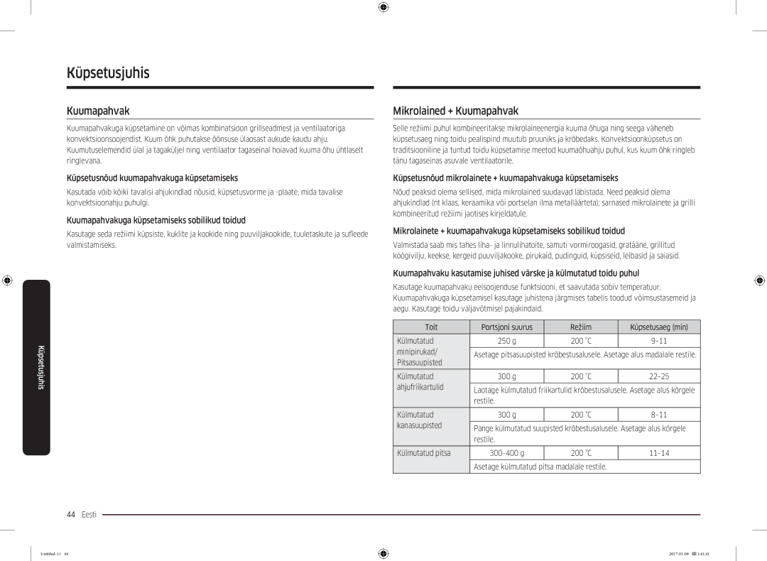 Samsung MC28M6055CK/BA manual Mikrolained + Kuumapahvak, Küpsetusnõud kuumapahvakuga küpsetamiseks 