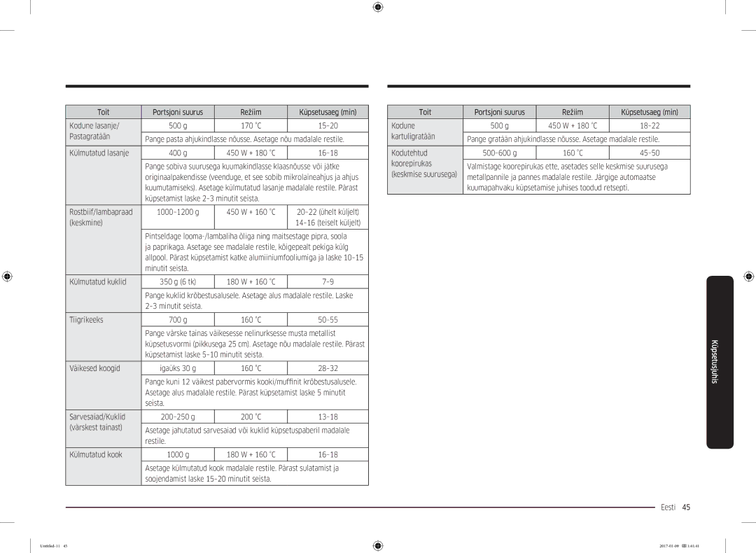 Samsung MC28M6055CK/BA manual Toit Portsjoni suurus Režiim Küpsetusaeg min Kodune lasanje, Pastagratään, Külmutatud lasanje 