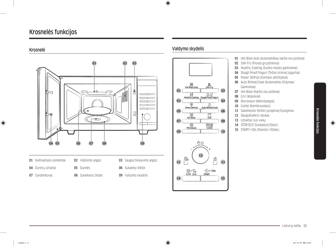 Samsung MC28M6055CK/BA manual Krosnelės funkcijos, Valdymo skydelis 