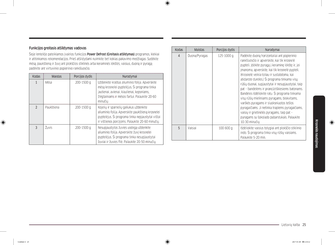 Samsung MC28M6055CK/BA manual Funkcijos greitasis atšildymas vadovas 