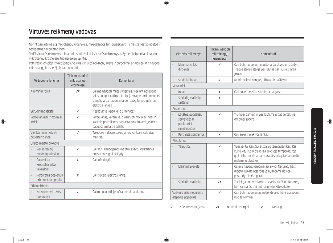 Samsung MC28M6055CK/BA manual Virtuvės reikmenų vadovas 