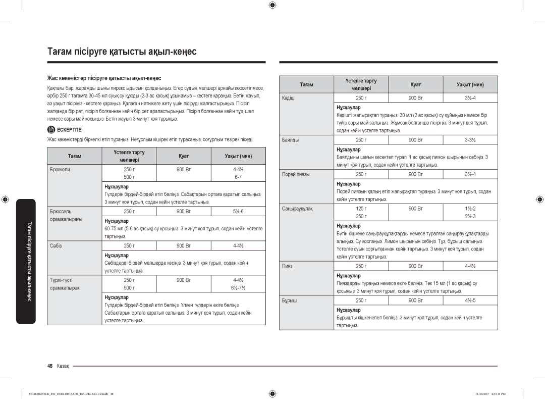 Samsung MC28M6055CK/BW manual Жас көкөністер пісіруге қатысты ақыл-кеңес 