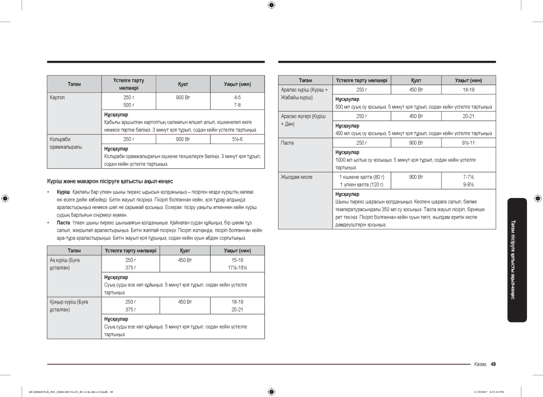 Samsung MC28M6055CK/BW manual Күріш және макарон пісіруге қатысты ақыл-кеңес, Қуат Уақыт мин 