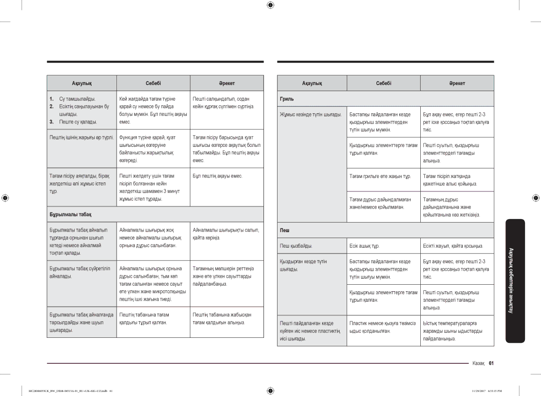 Samsung MC28M6055CK/BW manual Қарай су немесе бу пайда, Ақаулық Себебі Әрекет Гриль, Бұрылмалы табақ, Пеш 