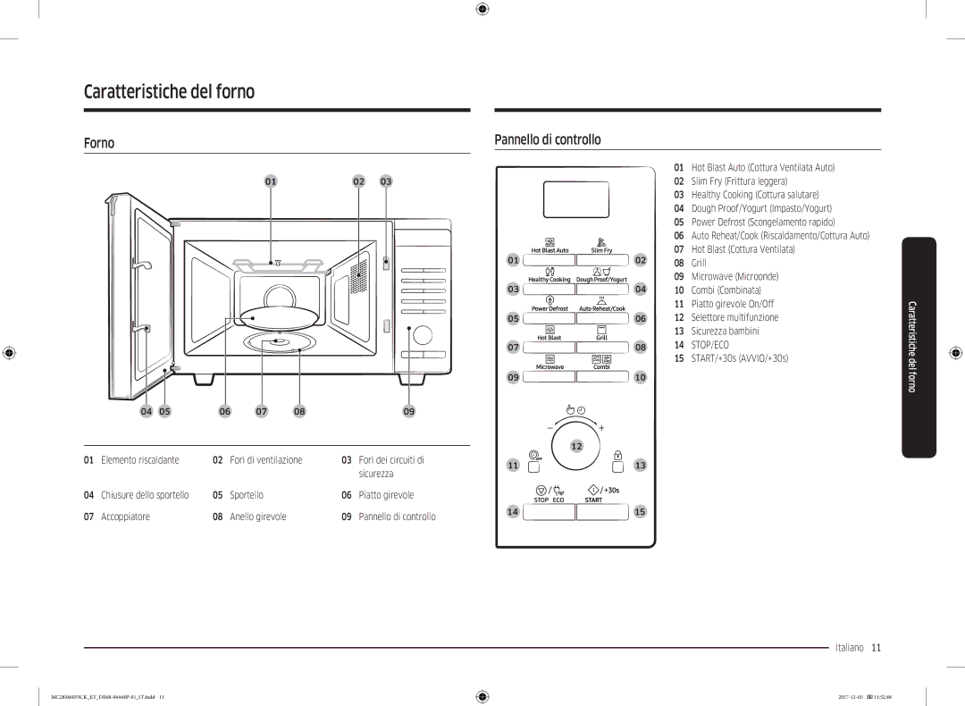 Samsung MC28M6055CK/ET manual Caratteristiche del forno, Forno, Pannello di controllo 