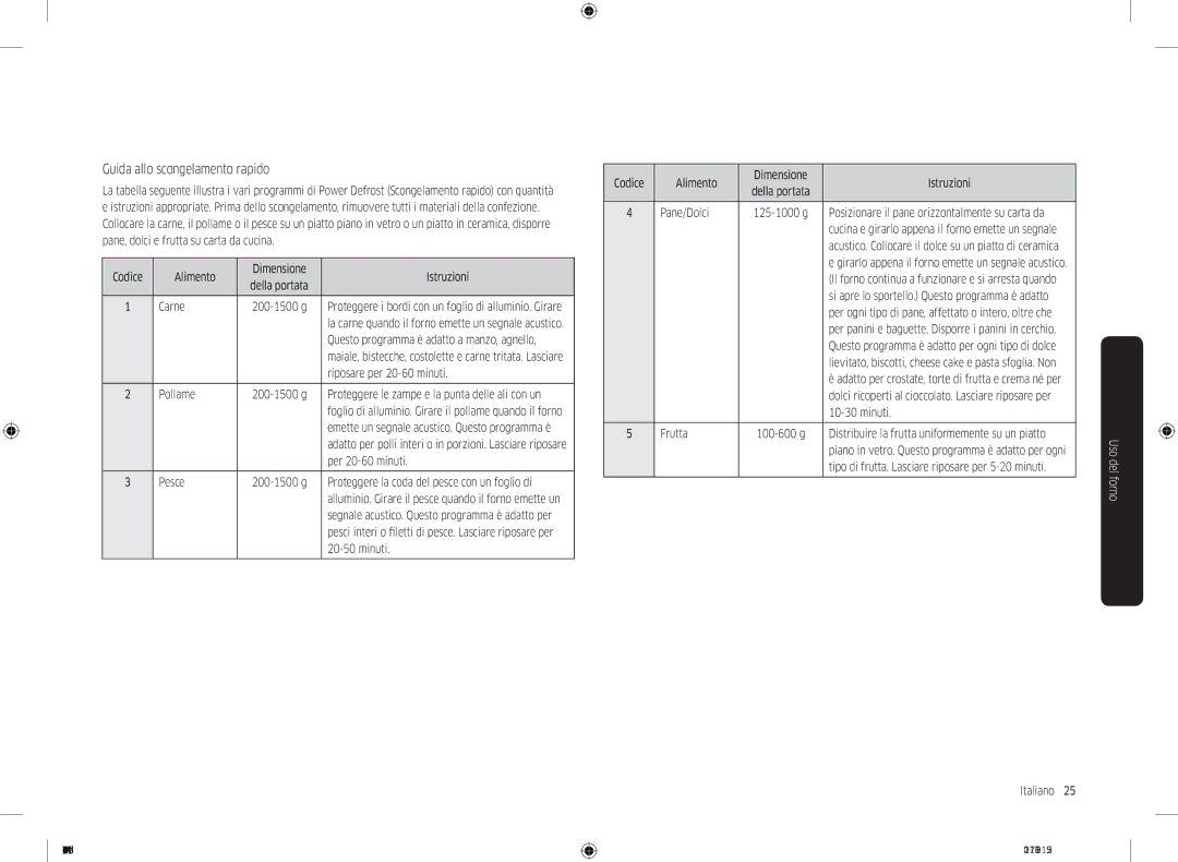 Samsung MC28M6055CK/ET manual Guida allo scongelamento rapido 