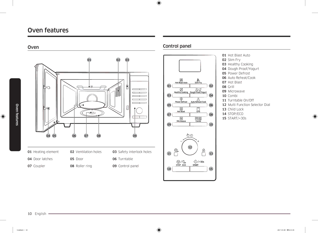 Samsung MC28M6055CK/LI manual Oven, Control panel 