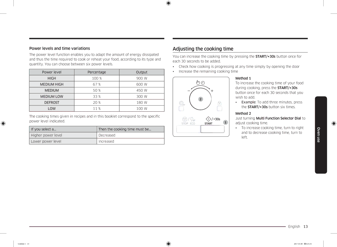 Samsung MC28M6055CK/LI manual Adjusting the cooking time, Power levels and time variations 