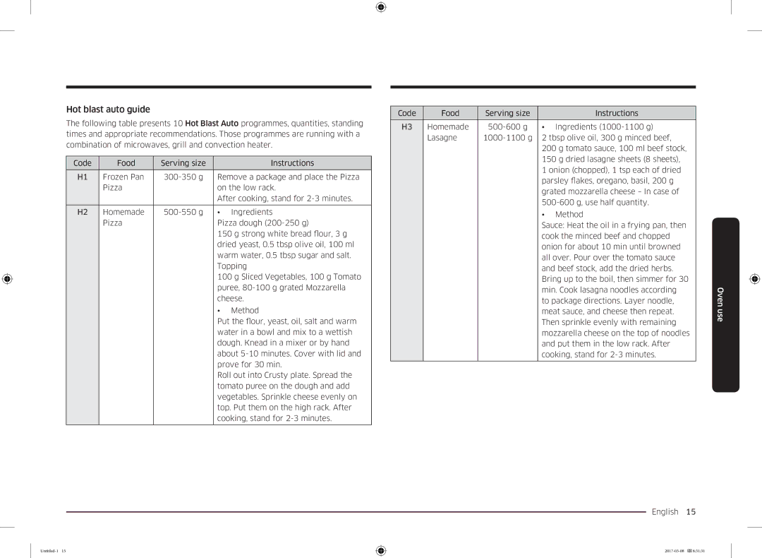 Samsung MC28M6055CK/LI manual Hot blast auto guide 