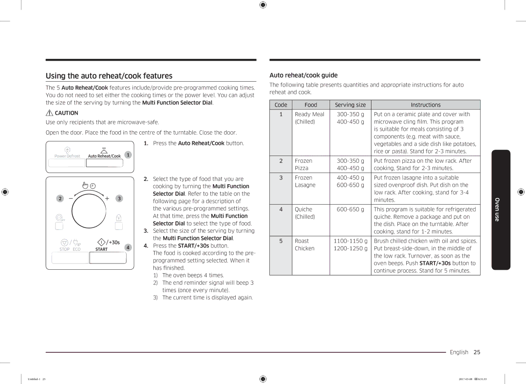 Samsung MC28M6055CK/LI manual Using the auto reheat/cook features, Auto reheat/cook guide 