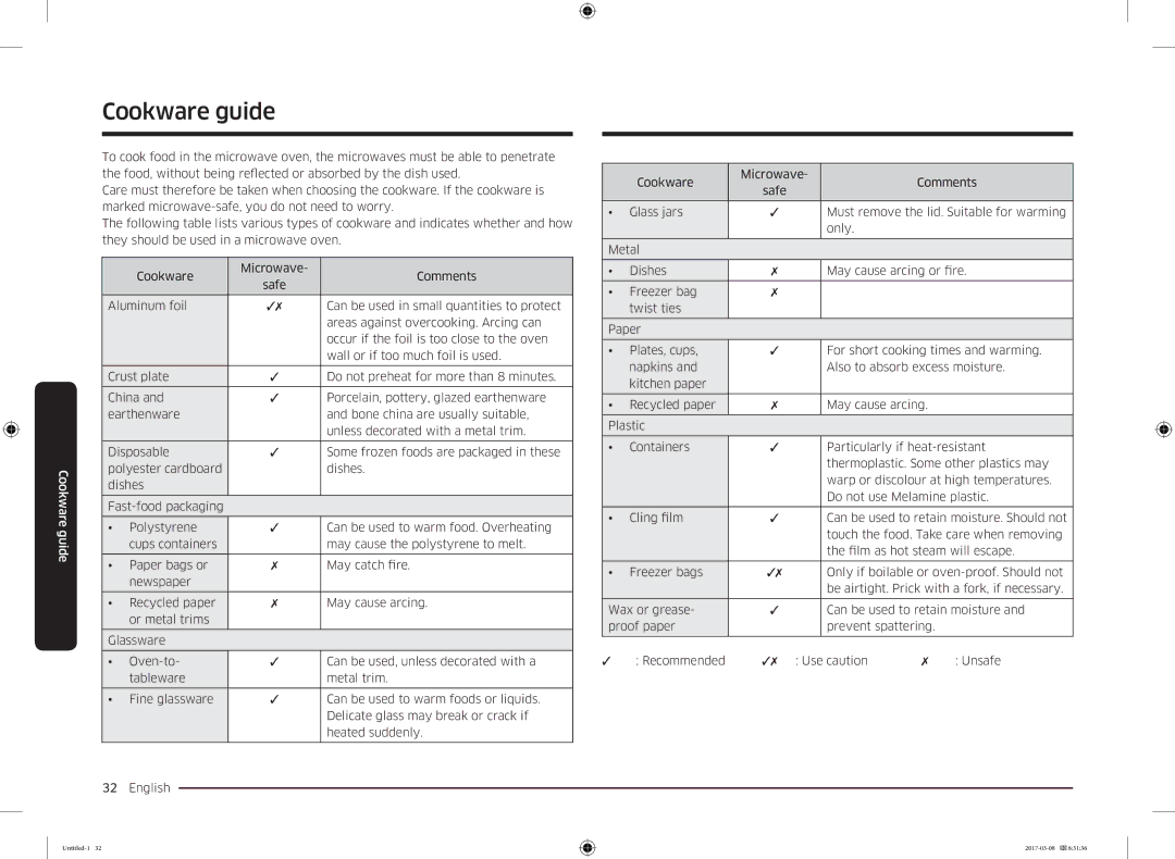 Samsung MC28M6055CK/LI manual Cookware guide, Safe 