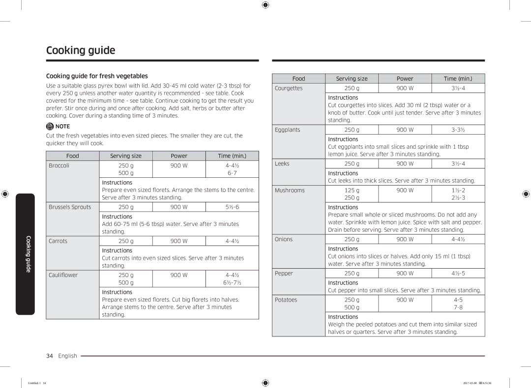 Samsung MC28M6055CK/LI manual Cooking guide for fresh vegetables 