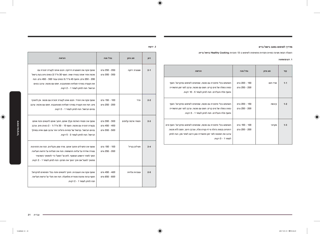 Samsung MC28M6055CK/LI manual אירב לושיב בצמב שומישל ךירדמ, הטספ/םינגד תוארוה הנמ לדוג ןוזמ גוס דוק 