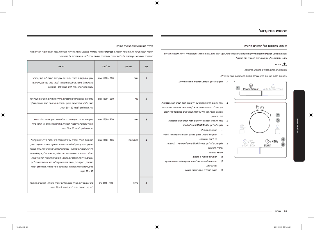 Samsung MC28M6055CK/LI manual הריהמ הרשפה לש תונוכתב שומיש 