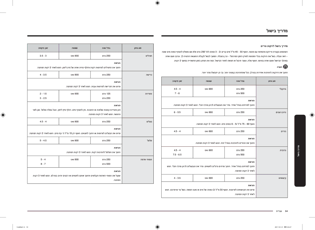 Samsung MC28M6055CK/LI manual מדריך בישול, הנמ לדוג ןוזמ גוס 