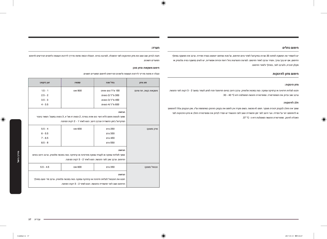 Samsung MC28M6055CK/LI manual הרעה, םילזונ םומיח, תוקוניתל ןוזמ םומיח 