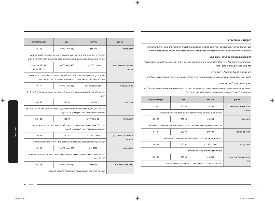 Samsung MC28M6055CK/LI manual ריהמ םומיח + לגורקימב לושיבל םימיאתמה םילכ, ריהמ םומיח + לגורקימב לושיבל םיאתמה ןוזמ 